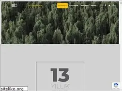 Sites similar to alperbingol.com