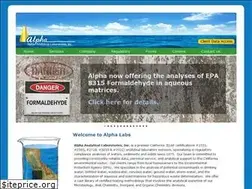 Sites similar to alpha-labs.com
