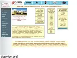 Sites similar to alpha-products.com