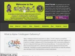 Sites similar to alpha1.org.uk