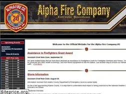 Sites similar to alpha20fire.org