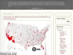 Sites similar to alpha411.blogspot.com
