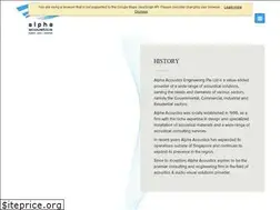 Sites similar to alphaacoustics.com