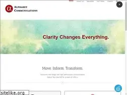 Sites similar to alphabet.ca