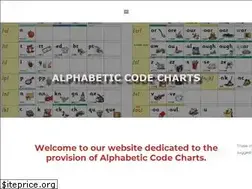 Sites similar to alphabeticcodecharts.com