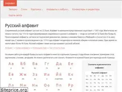 Sites similar to alphabetonline.ru