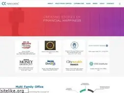 Sites similar to alphacapital.in