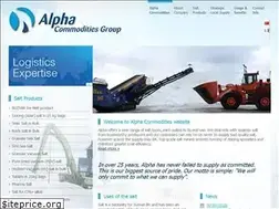 Sites similar to alphacommodities.net