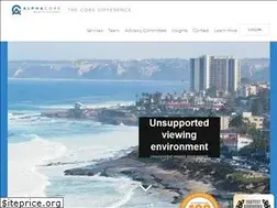 Sites similar to alphacorewealth.com