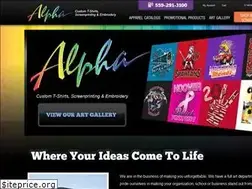 Sites similar to alphacustom.com
