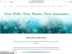 Sites similar to alphaimaging.co.nz