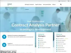 Sites similar to alphalyse.com