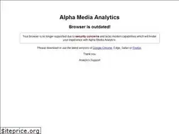 Sites similar to alphamediaanalytics.com