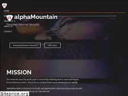 Sites similar to alphamountain.ai