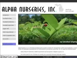 Sites similar to alphanurseries.com