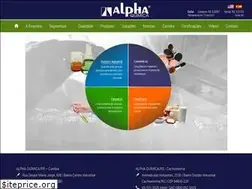 Sites similar to alphaquimica.com.br