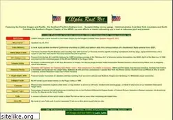 Sites similar to alpharail.net
