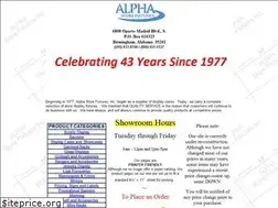 Sites similar to alphastorefixtures.com