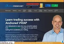 Sites similar to alphatrends.net