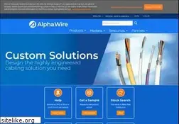 Sites similar to alphawire.com