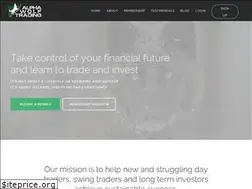 Sites similar to alphawolftrading.com