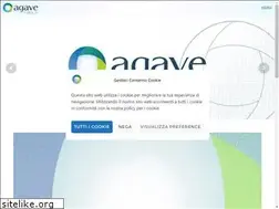 Sites similar to alphremev.it