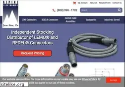 Sites similar to alpine-electronics.com