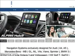 Sites similar to alpine.co.il