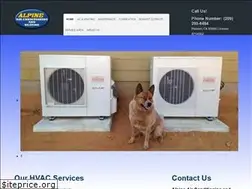 Sites similar to alpineairandheat.com
