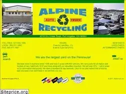 Sites similar to alpineautowa.com