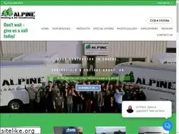 Sites similar to alpineheating.org
