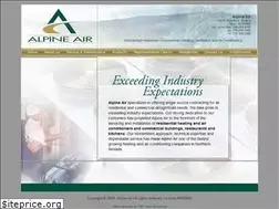 Sites similar to alpineheatingandair.com