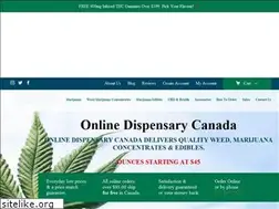 Sites similar to alpineherbalwellness.com