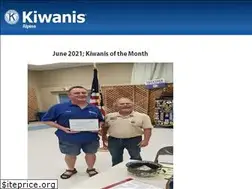 Sites similar to alpinekiwanis.com