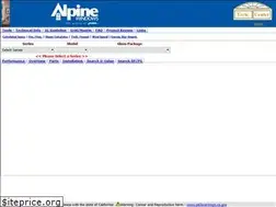 Sites similar to alpinewindowsystems.net