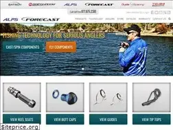Sites similar to alpsforecast.com