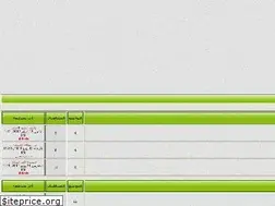 Sites similar to alqadh.yoo7.com