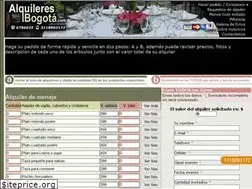 Sites similar to alquileresbogota.com