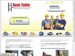 Sites similar to alquilermaquinariamadrid.es