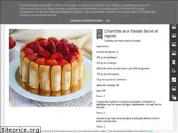 Sites similar to alquimiadacozinha.blogspot.com