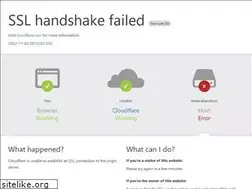 Sites similar to alraune.cz