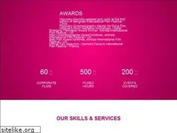 Sites similar to alrawiproductions.com