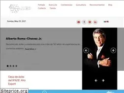 Sites similar to alroexport.com