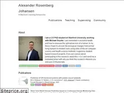 Sites similar to alrojo.github.io