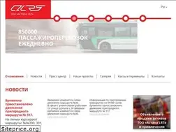 Sites similar to alrt.kz