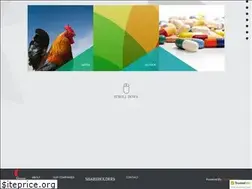 Sites similar to alsanabanigroup.com