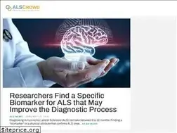Sites similar to alscrowd.org