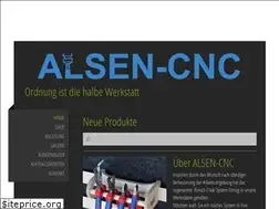 Sites similar to alsen-cnc.com