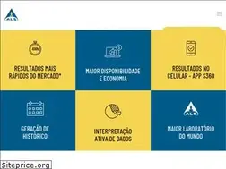 Sites similar to alsglobal.blog