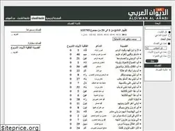 Sites similar to alshajara.net